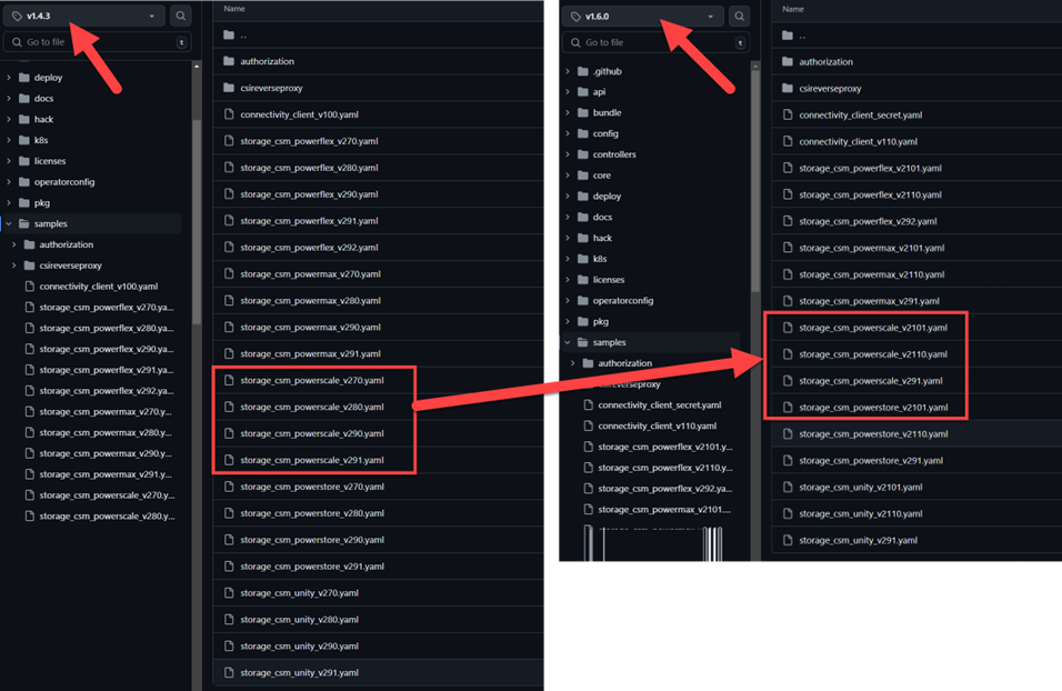 Operator samples folder